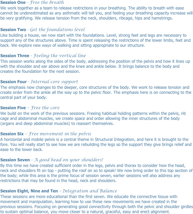 
Session One - Free the breath
We work together as a team to release restrictions in your breathing. The ability to breath with ease cannot be underestimated as any asthmatic will tell you, and feeling your breathing capacity increase will be very gratifying. We release tension from the neck, shoulders, ribcage, hips and hamstrings.

Session Two - Get the foundations level
Like building a house, we now start with the foundations. Level, strong feet and legs are necessary to support any of the structures above. Time is spent releasing the restrictions of the lower limbs, feet and back. We explore new ways of walking and sitting appropriate to our structure.

Session Three - Feeling the vertical line
This session works along the sides of the body, addressing the position of the pelvis and how it lines up with the shoulder and ear above and the knee and ankle below. It brings balance to the body and creates the foundation for the next session.

Session Four - Internal core support
The emphasis now changes to the deeper, core structures of the body. We work to release tension and create order from the ankle all the way up to the pelvic floor. The emphasis here is on connecting to the central part of your body. 

Session Five – Free the core
We build on the work of the previous sessions. Freeing habitual holding patterns within the pelvis, rib cage and abdominal muscles, we create space and order allowing the inner structures of the body (organs and deep abdominal muscles) to reassert themselves.

Session Six – Free movement in the pelvis
A horizontal and mobile pelvis is a central theme in Structural Integration, and here it is brought to the fore. You will really start to see how we are rebuilding the legs so the support they give brings relief and ease to the lower back.

Session Seven - A good head on your shoulders!
By this time we have created sufficient order in the legs, pelvis and thorax to consider how the head, neck and shoulders fit on top - putting the roof on so to speak! We now bring order to this top section of the body; while this area is the prime focus of session seven, earlier sessions will also address any restrictions that may be found in the head, neck and shoulders.

Session Eight, Nine and Ten – Integration and Balance
These sessions are more educational than the first seven. We educate the connective tissue with movement and manipulation, learning how to use these new movements we have created in the previous sessions. Focusing on generating good connectivity through both the pelvic and shoulder girdles to sustain optimal balance, you move closer to a natural, graceful, easy and erect alignment.